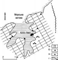 Калос-Лімен із землеробською…