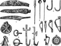 Продукція металообробного ремесла