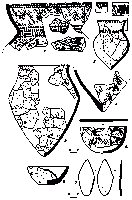 Знахідки доби енеоліту