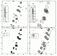 Качественная интерпретация…