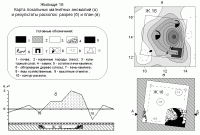 Сопоставление магнитометрических…