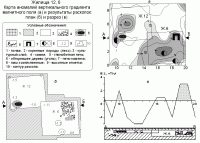 Сопоставление магнитометрических…