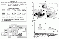 Сопоставление магнитометрических…