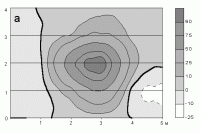 Карта изодинам вертикальной…