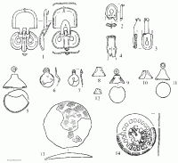Взятые на анализ предметы Гапоновского…