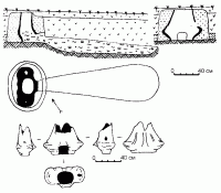 колба-тигель горна