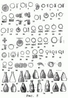 Подвески и кольца