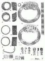 Браслеты и пластины