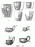 Горшки и черпаки