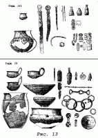 Комплекс находок курганов III группы