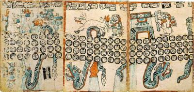 Іл. 79: Список днів двадцятиденки у 107-денному циклі. Мадридський кодекс,… Іл. 79: Список днів двадцятиденки у…