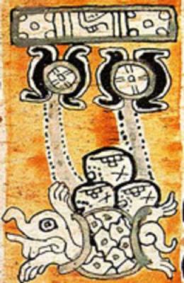 Іл. 97: Стор. 71а Мадридського кодексу. Іл. 97: Стор. 71а Мадридського кодексу.