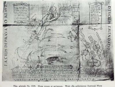 Рукописні ілюстрації до творів Яна…