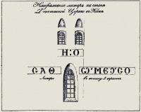 Греческие бувкы на стене Десятинной…