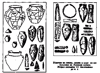 Изделия из глины, камня и меди из…