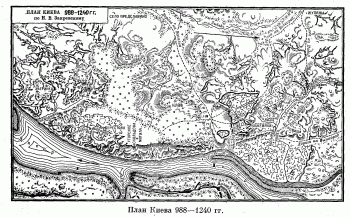План Киева 988-1240 гг.
