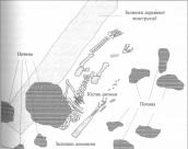 Рис. 2.3.2.32. «Закладне» дитяче поховання під пічкою, вул. Спаська 26/14, за… Рис. 2.3.2.32. «Закладне» дитяче…
