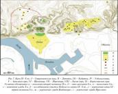 Рис. 2.3.2. Київ ІХ-Х ст. Рис. 2.3.2. Київ ІХ-Х ст.