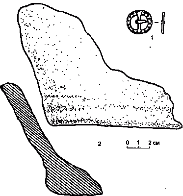 Випадкові знахідки