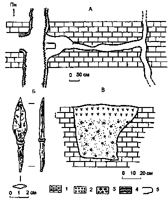 Городок, печера в ур.Кернички