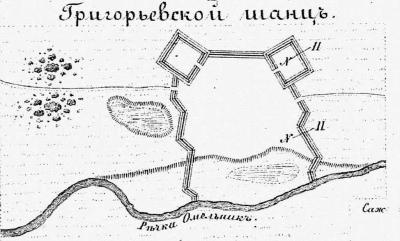 Григорівський шанець Пандурського…